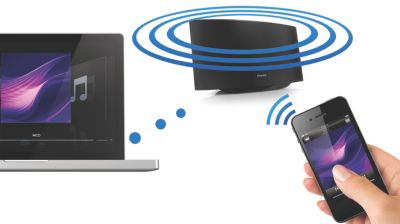 Straumējiet mūziku ar AirPlay bezvadu tehnoloģiju