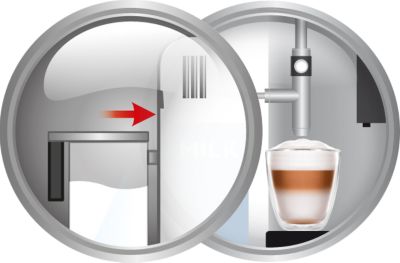 Nisu potrebna nikakve stručne vještine