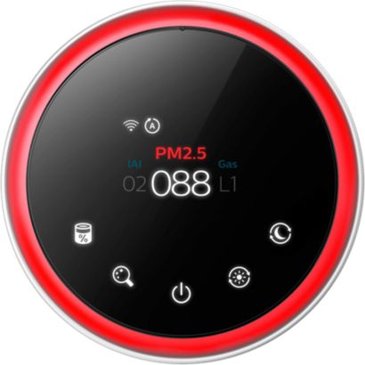 Philips Серия 4000i