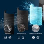 Mūsu klusākais gaisa attīrītājs tīram gaisam bez lieka trokšņa.