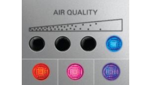 4 级空气质量指示灯可清晰地显示空气质量级别