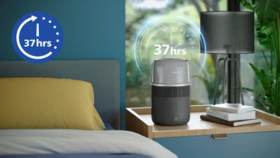 Nepertraukiamas drėkinimas iki 37 valandų