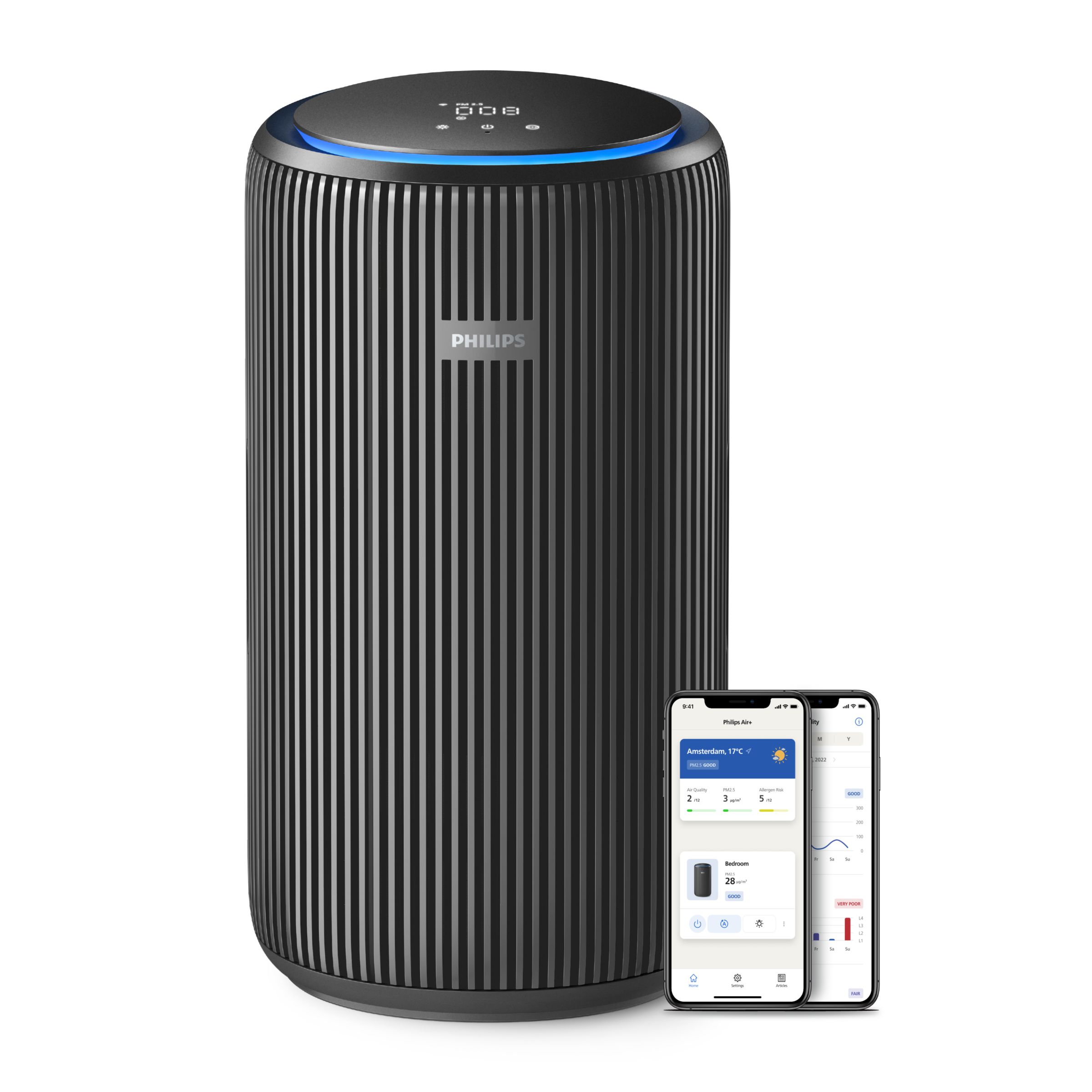 Philips PureProtect Pro Řady 4200 - Chytrá Čistička Vzduchu - AC4221/11