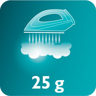 Vapor continuo de hasta 25 g/min para eliminar bien las arrugas