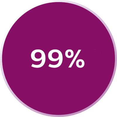 99% calc-free water for extending the life of your iron