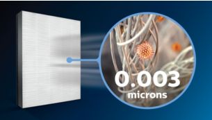 Le système de filtration HEPA NanoProtect filtre plus rapidement que le filtre H13 (4)