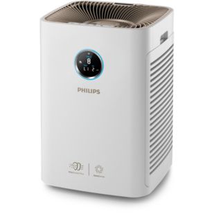 Series 6000i 空气净化器