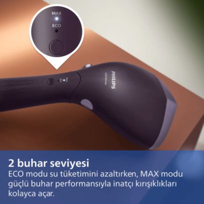 Philips 7000 Serisi