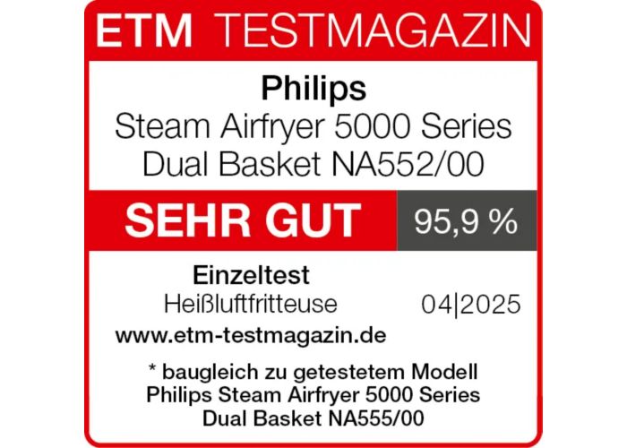 https://images.philips.com/is/image/philipsconsumer/vrs_07e5a5db_864e_4d51_a5c3dbb71810cb53