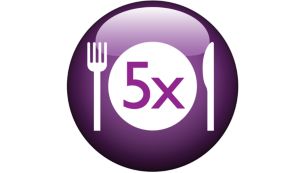 Große Kochkapazität von 1,2 kg für noch leckerere Speisen