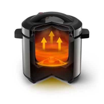 Philips Viva Collection