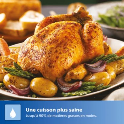 Philips Série 3000 Double bac