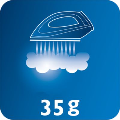 Continuous steam output up to 35 g/min