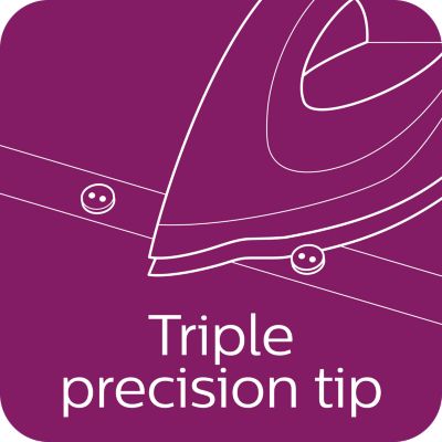 Vrh trostruke preciznosti za optimalnu kontrolu i vidljivost