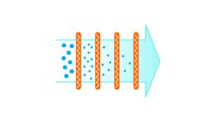 4 重過濾系統，一網打盡所有灰塵