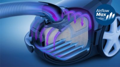 Revolucionarna tehnologija AirflowMax za visoko moč sesanja