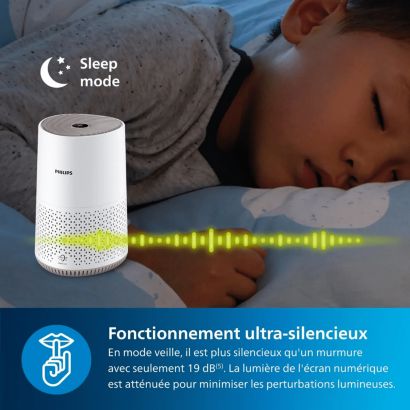 Philips Série 600i Purificateur d'air