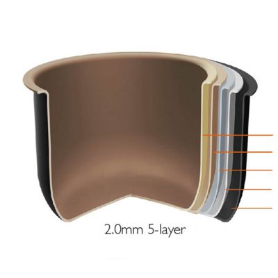 2,0 mm 5 kihiline pott juhib ühtlaselt soojust