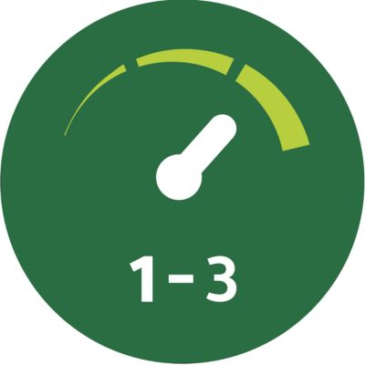 Speed settings for superior grinding performance
