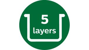 5 layers for better heat conductivity