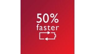 Quick charge in 8 hours