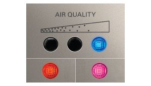 3-step indicators clearly show air quality level