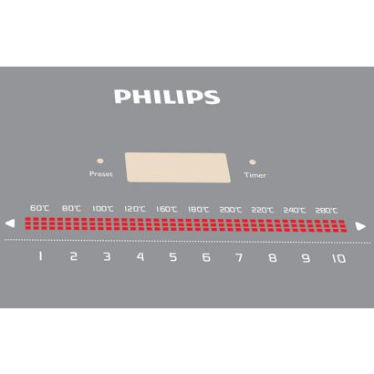 Philips Avance Collection