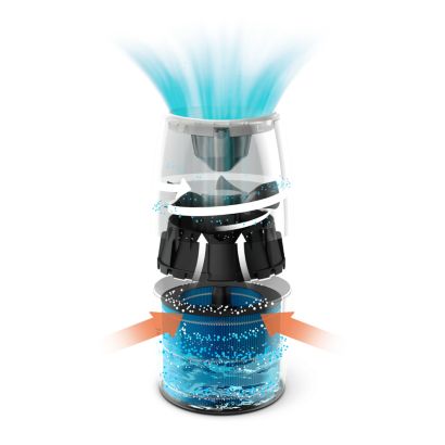 Philips 3000. sērija