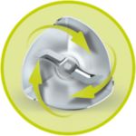 Швидке та ефективне змішування одним натисненням кнопки