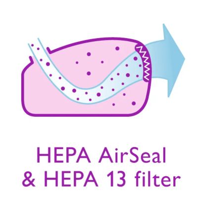 Filter HEPA AirSeal i HEPA 13