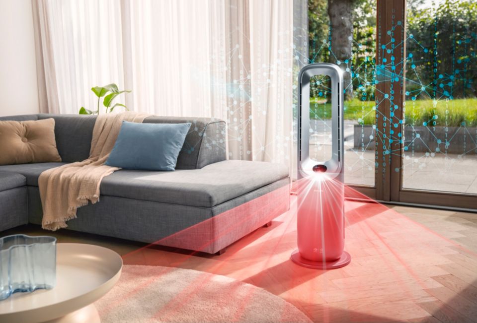 Air Performer 8000 series 3-in-1 Air Purifier, Fan and Heater