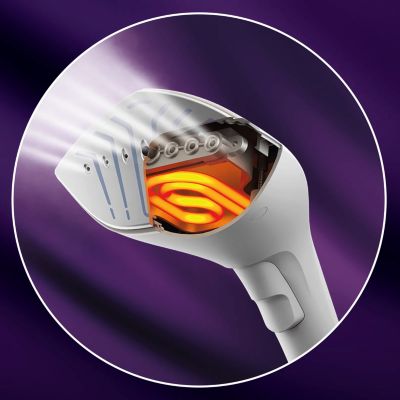 Dual Heating Technology