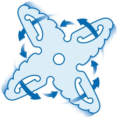 Cuchilla ProBlend de 4 hojas en forma de estrella para licuar y mezclar de manera eficaz