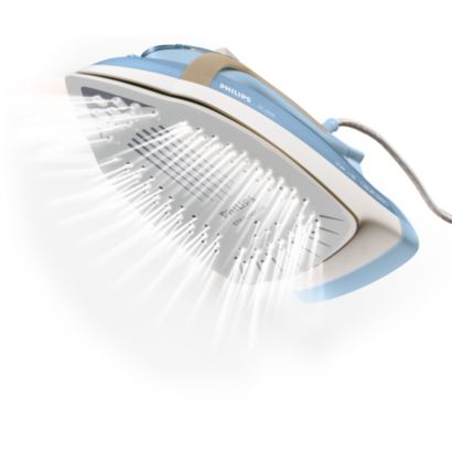 Εκπληκτικά αποτελέσματα με ελάχιστη προσπάθεια