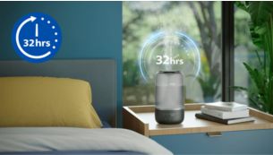 Jopa 32 tuntia jatkuvaa kosteutusta