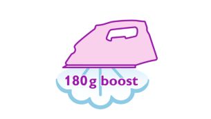 Steam boost up to 180 g
