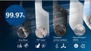 Élimine 99,97 % de toutes les particules aériennes invisibles