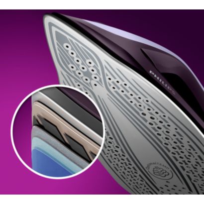 Philips Серия PerfectCare 7000