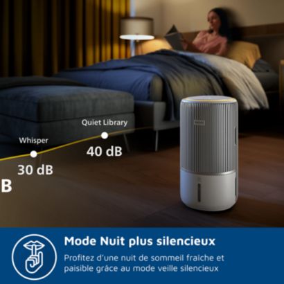Philips Série 3400 Purificateur d'air