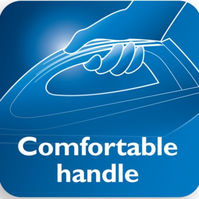 Άνετη, ανάγλυφη λαβή για εύκολο κράτημα