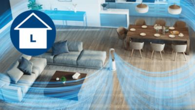 Purifica accuratamente stanze fino a 70 m2(2)