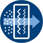 s-bag® Classic Long Performance