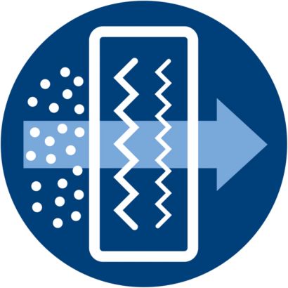 s-bag® Classic Long Performance