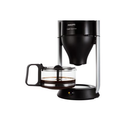 Den rituelle brygning af perfekt filterkaffe
