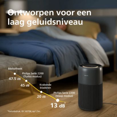 Onze stilste zuiveraar. Schone lucht met minimaal geluid.