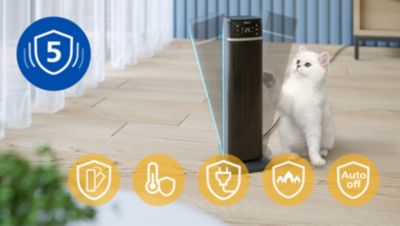 5 усъвърш. защ. функции за спокойствие