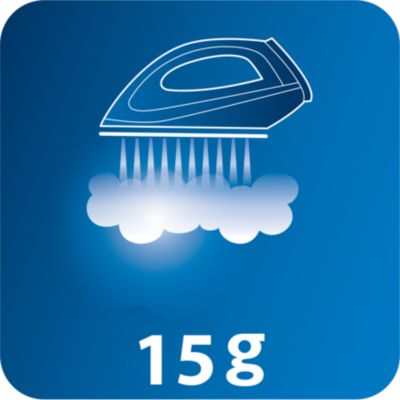 Vapor contínuo de até 15 g/min para uma melhor eliminação de rugas