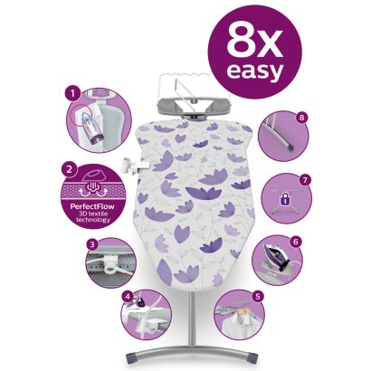 Philips Easy8 Express