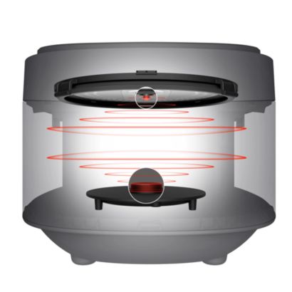 Philips 3000 Series
