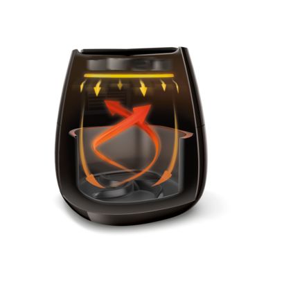 Philips مجموعة الاستخدام اليومي